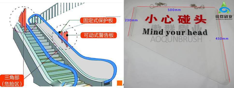 如何避免自动扶梯的三角区成为"老虎口"?